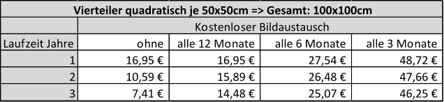 Laufzeit Jahre ohne alle 12 Monate alle 6 Monate alle 3 Monate 1 16,95 €                  16,95 €                  27,54 €                  48,72 €                  2 10,59 €                  15,89 €                  26,48 €                  47,66 €                  3 7,41 €                     14,48 €                  25,07 €                  46,25 €                  Kostenloser Bildaustausch Vierteiler quadratisch je 50x50cm => Gesamt: 100x100cm